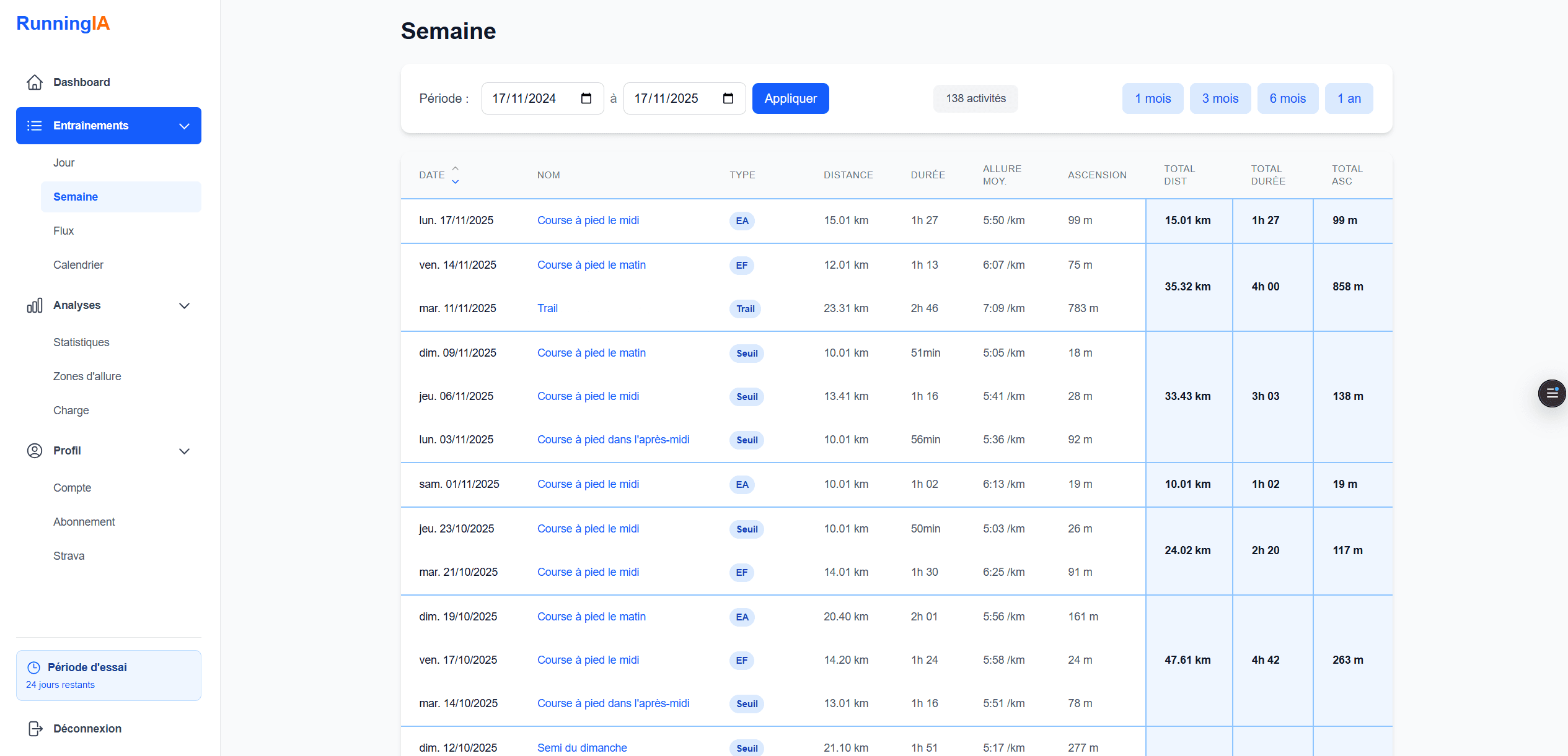 Capture d'écran RunningIA 1